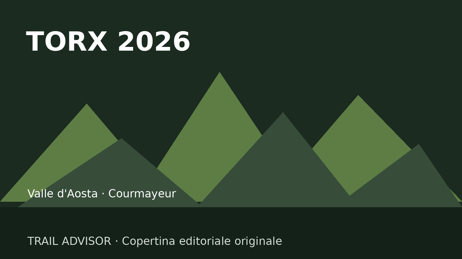 TORX with Kailas 2026